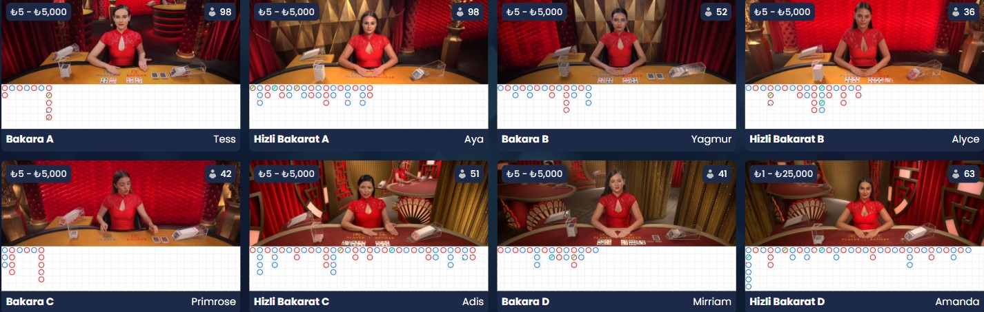 Pragmatic Play Baccarat (Bakarat) Canlı Casino Oyunları